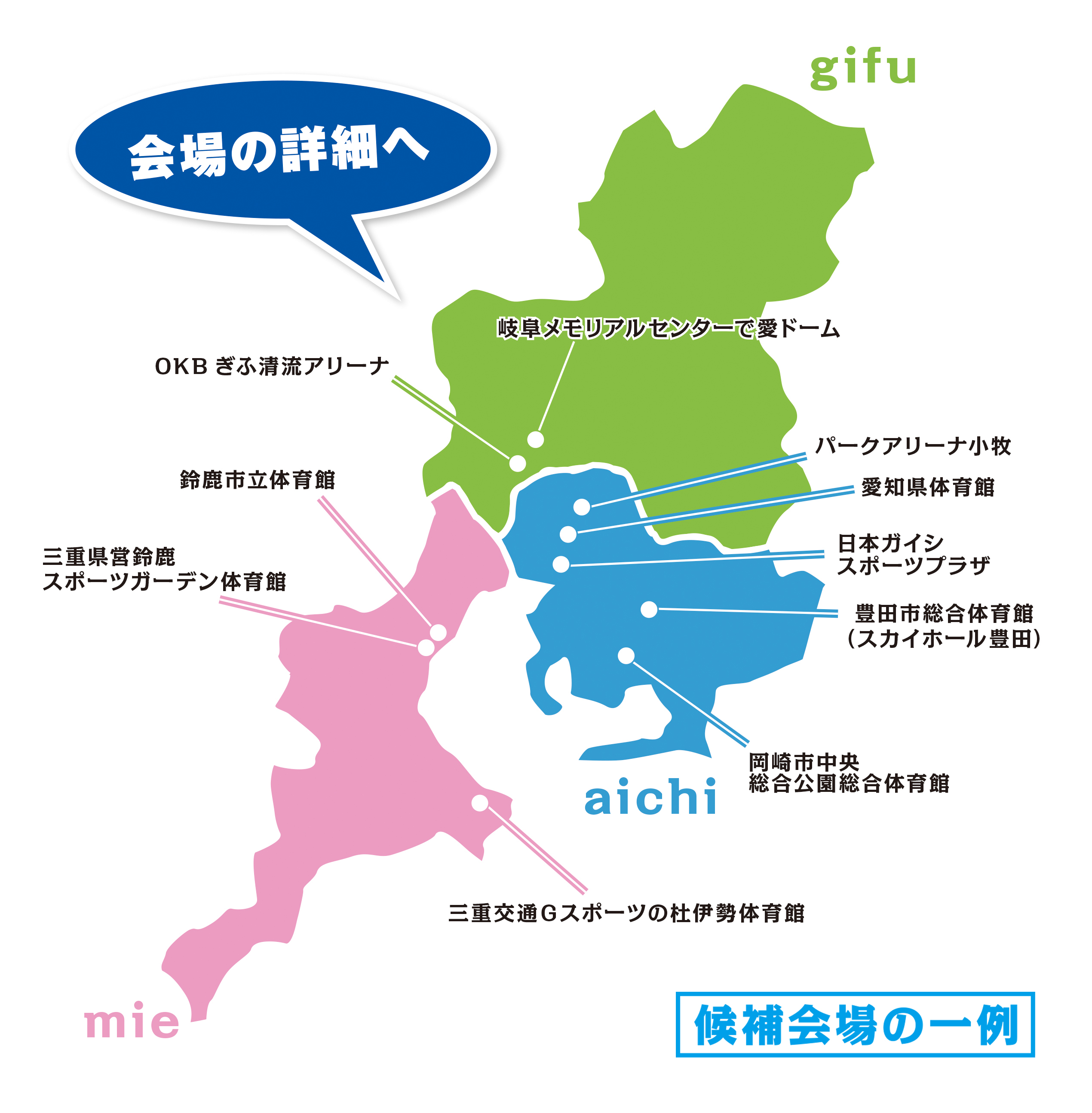 社内運動会はさわやか健康運動会におまかせ